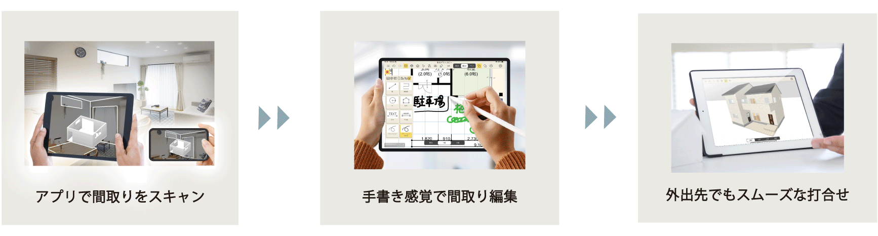 使い方